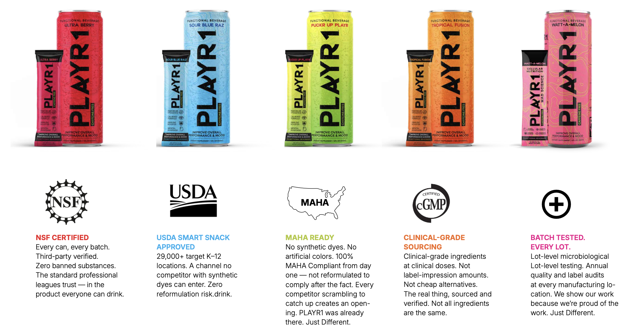 All five PLAYR1 cans with stick packs above their certifications — NSF Certified, USDA Smart Snack Approved, MAHA Ready, Clinical-Grade Sourcing, and Batch Tested Every Lot.